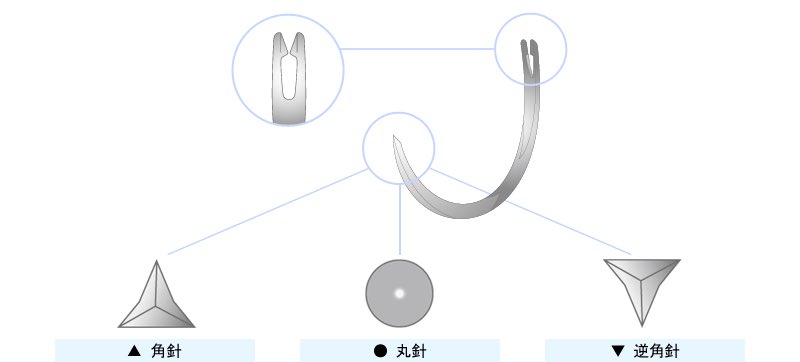 middle______i's tweet photo. @shikmsuiksk 気になりますよねw
一瞬これが頭をよぎったけど、絶対違いますからねw https://t.co/pR4Klx9y2W