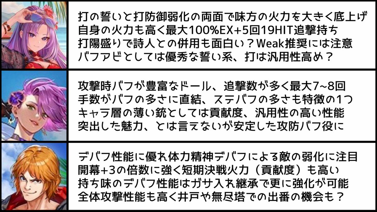 maroron_choco's tweet photo. #ロマサガRS 
サガフロ1記念？水着ガチャよりメイレン、エミリア編のキャラ考察をざっくりとしてみました
銃の強化としては良ガチャ？
珍しいキャラの実装も嬉しいですね

ジュエル貯め時期感も少しあるので趣味程度の性能かな？の印象でした https://t.co/9Ffz1PD8qm