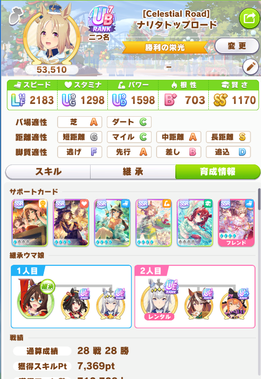 umamusume_note's tweet photo. 🐎自主トレ因子周回はSPが苦しく💦
オートがおすすめ🌸

そこで ご好評を頂いた🙇
#ウマ娘 新シナリオ🍜オート因子周回note📒を
投稿済みです✨

🍜設定はスピ 賢さが基本で
残りを編成でお選びください👍

✅まだご覧でない方は
新シナリオ因子周回の良い点、悪い点👍
注意点なども、リプ欄👇（1/2）

note📒をぜひご覧ください😍

本当にいつも皆様ありがとうございます😭