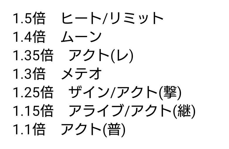 asain_nanaren's tweet photo. デメリット書かないと誤解をうみそう https://t.co/8WKDcA68FP