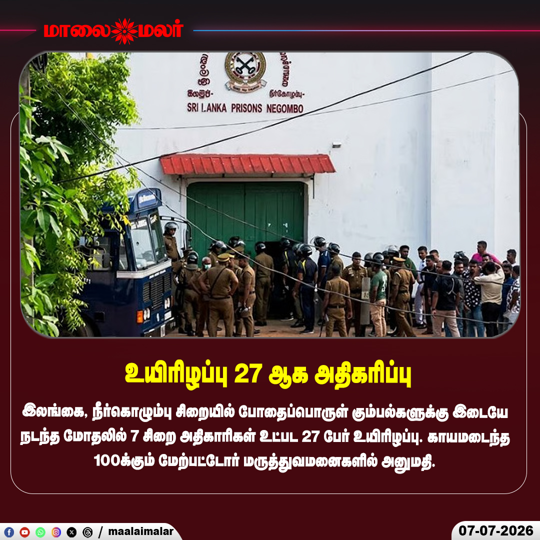 maalaimalar's tweet photo. இலங்கை சிறை கலவரம்: உயிரிழப்பு 27 ஆக உயர்வு
#SriLanka #PrisonRiot #Negombo #BreakingNews #WorldNews #PrisonViolence #Maalaimalar https://t.co/vzZQOQIP51