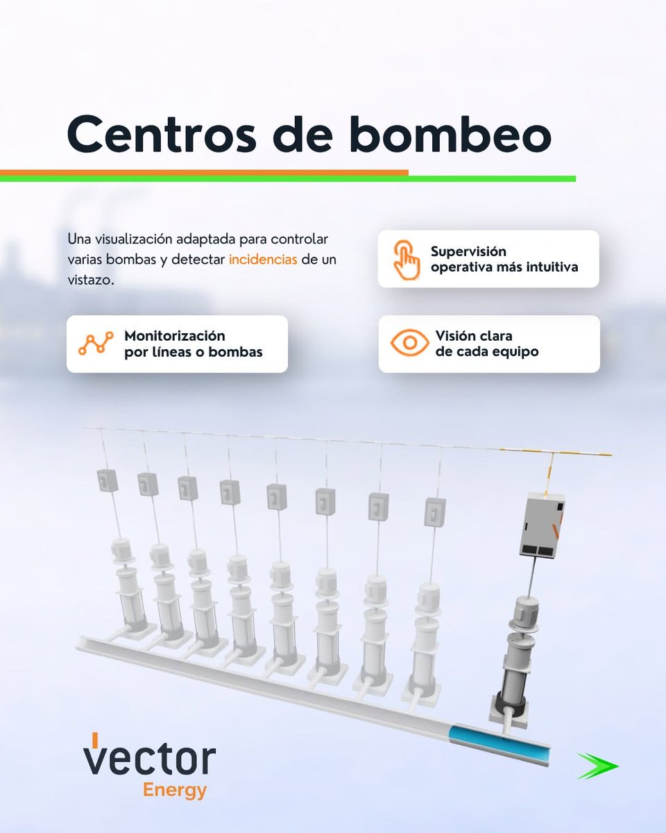 Vector_Energy tweet media