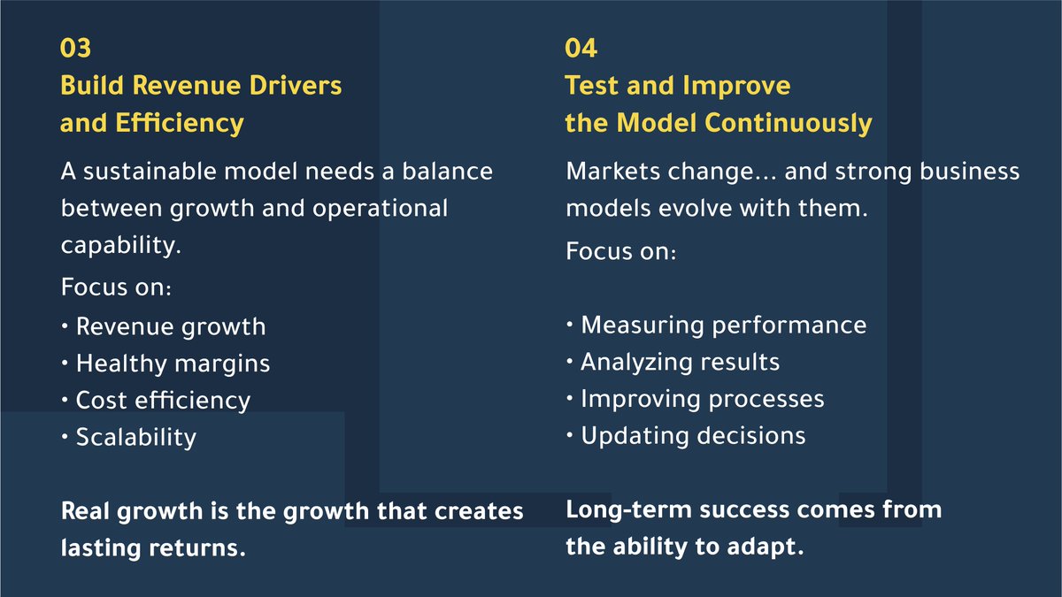 ABConsultingCo's tweet photo. A great idea is built by understanding the market, creating clear customer value, and developing a system ready for growth.

Each stage matters—from the first market insight to long-term scalability.

contact us.
https://t.co/f4Zghts5wy

#AandBConsulting
#BusinessStrategy https://t.co/wUYN2k6TL5
