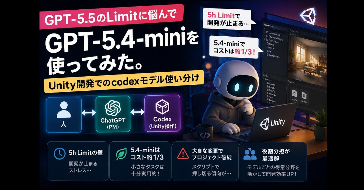 StudioMinagi's tweet photo. 🚀 新しいnoteを公開しました！

Unity開発でCodexの GPT-5.5 と GPT-5.4-mini を実際に使って分かったことをまとめました。

5h Limit対策や、モデルの使い分け、ChatGPTをPMにした開発スタイルも紹介しています。

https://t.co/53wUeIwNSu

#Unity #Codex #ChatGPT #ゲーム開発 #AI https://t.co/i4idVvThnM