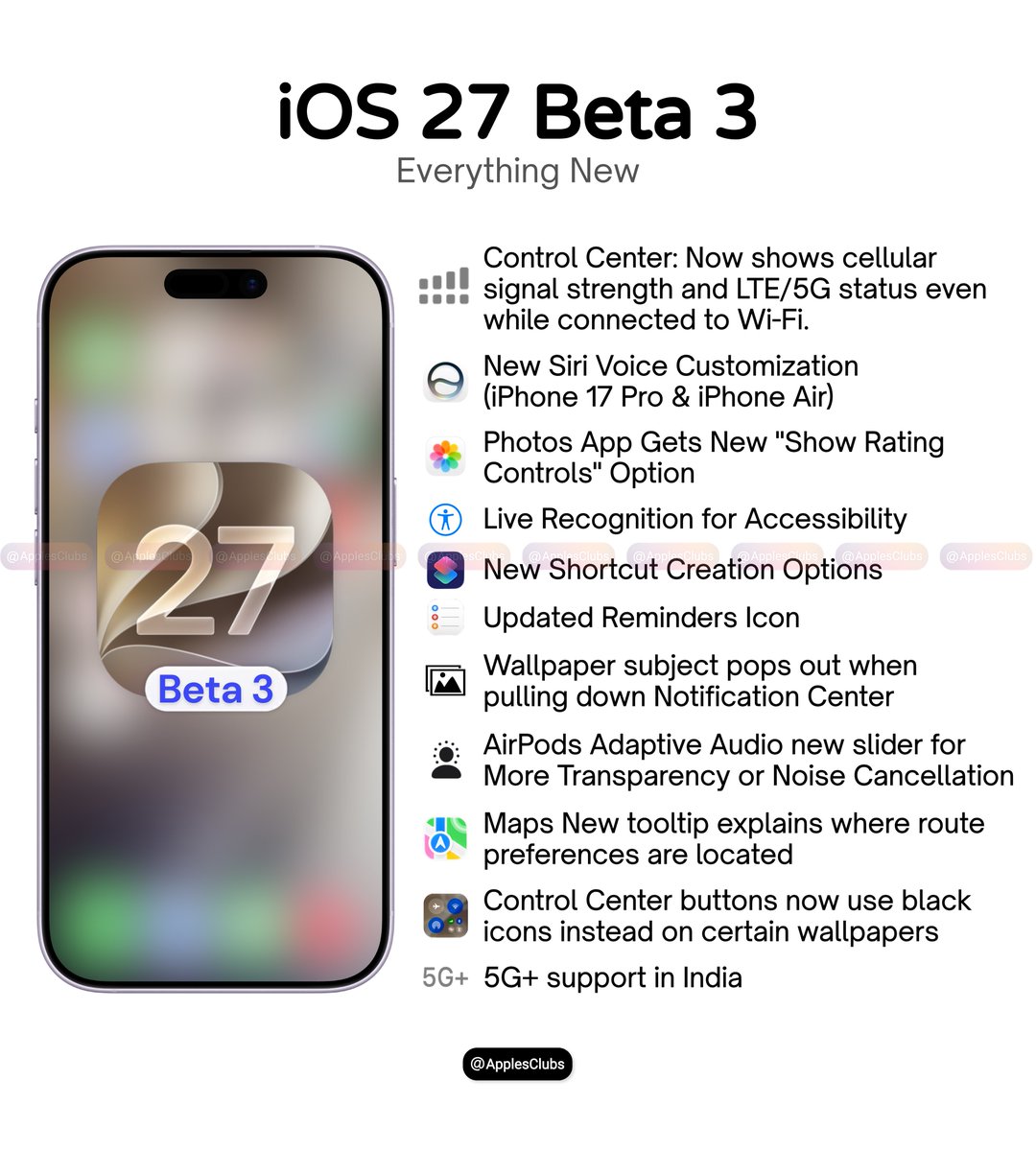 ApplesClubs's tweet photo. 🚨 iOS 27 Beta 3 is out!

Here are some of the biggest changes spotted so far:

• Cellular signal & 5G/LTE status now show in Control Center while on Wi-Fi
• New Siri voice customization options
• Photos app adds “Show Rating Controls”
• New Accessibility Live Recognition feature
• More Shortcut creation options
• Wallpaper subject now pops out when opening Notification Center
• AirPods Adaptive Audio gets a new adjustment slider
• 5G+ support expands in India 🇮🇳

Which feature is your favorite in Beta 3? 👀📱
