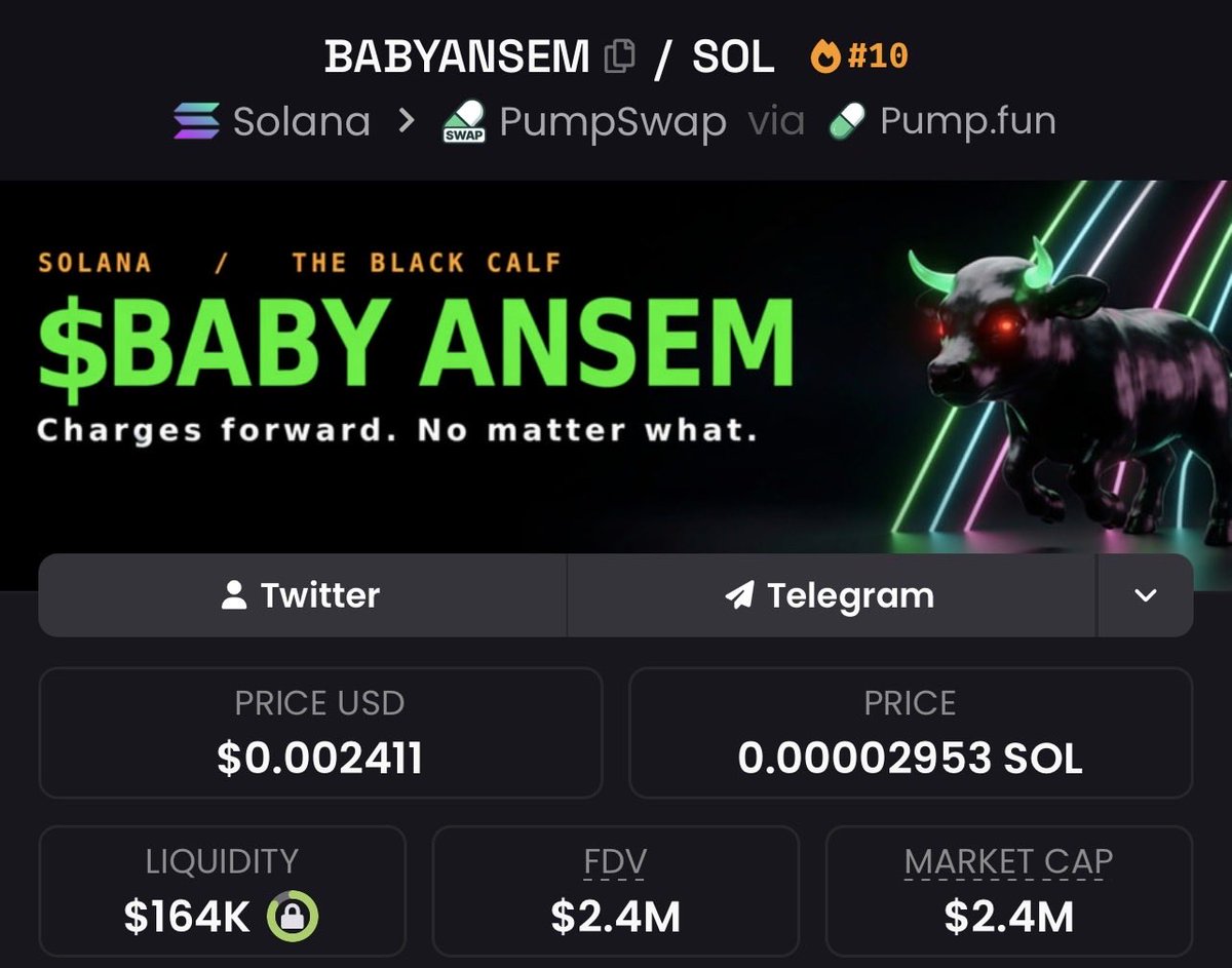 Mindof_1's tweet photo. Currently $BABYANSEM   is at $2.4M Mcap I had already given instructions to follow me in my private .
We made a profit of 16.78x🚀
My subscribers are happy. Don't miss the next opportunity 🥇 https://t.co/ei2J7566So