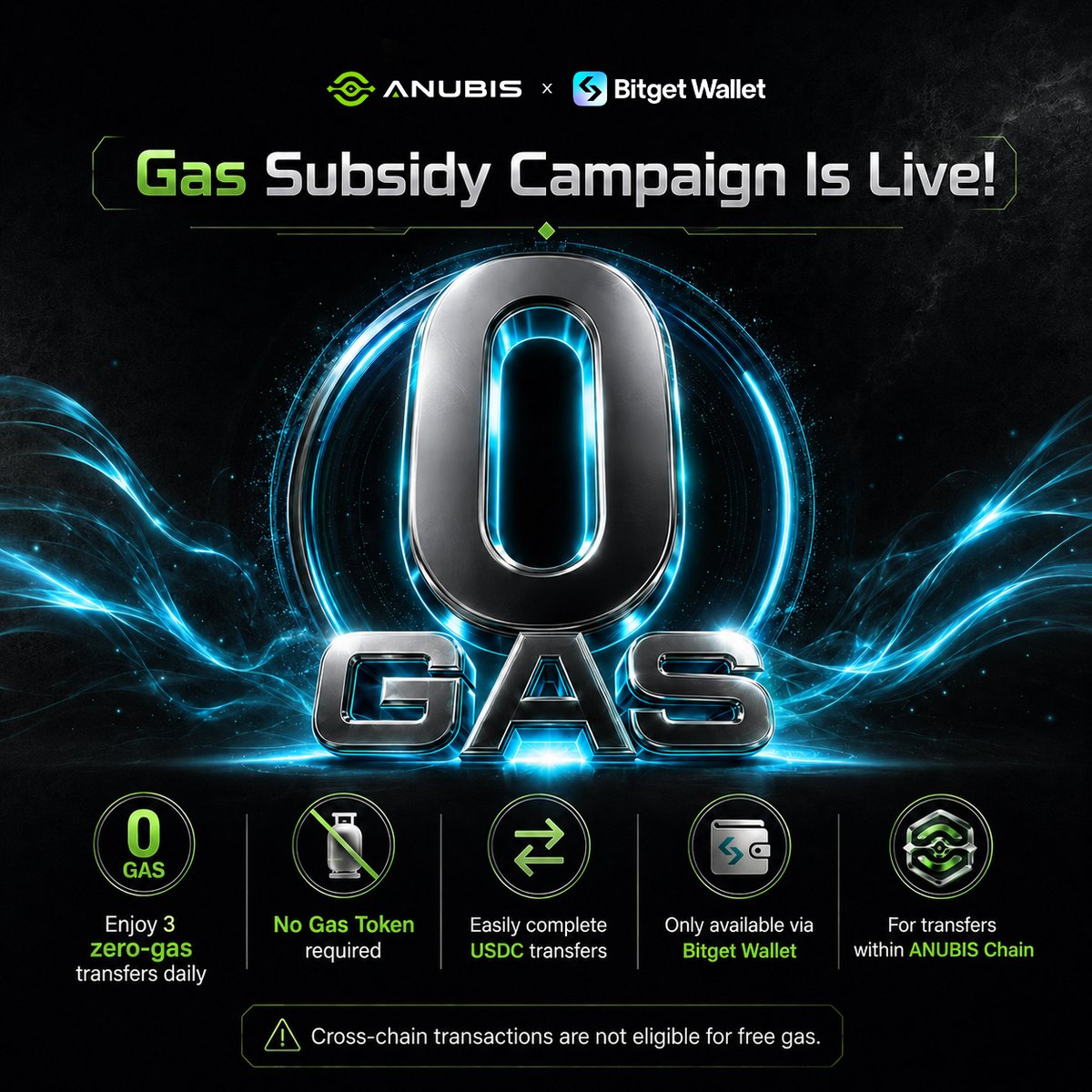 ANUBISCHAIN_'s tweet photo. 🚀 AnubisChain × Bitget Wallet Gas Subsidy Campaign is now live!

Users can now enjoy up to 3 zero-gas transfers per day when completing eligible transactions within AnubisChain through Bitget Wallet—no Gas token required. ⚡

✅ Up to 3 free-Gas transactions daily
✅ Maximum subsidy of 0.1 gasDAI per transaction
✅ Available exclusively through Bitget Wallet
✅ Risk-control protection for secure participation

Please note: cross-chain transactions are not eligible for the Gas subsidy.
Lower transaction costs. Smoother on-chain access. A better experience across the AnubisChain ecosystem. 🌐
#AnubisChain #ANUBIS #BitgetWallet #ZeroGas #gasDAI #Web3 #Blockchain #DeFi #Ecosystem