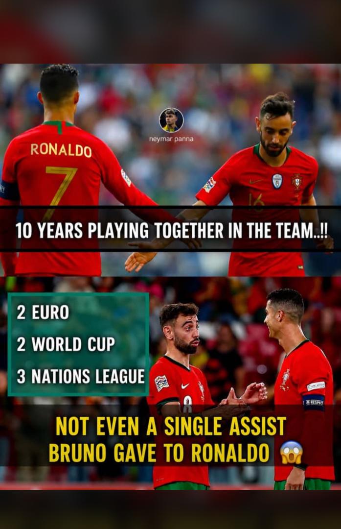 0042ht's tweet photo. Exactly 💯 @B_Fernandes8 let's see what you can get after now https://t.co/3grUC1y4SJ