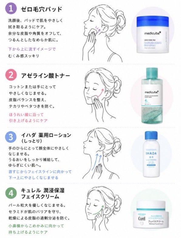 sia_chann's tweet photo. 脂性肌で保湿しても皮脂止まらんって人この4つ使って。 https://t.co/jx2igkEnGA