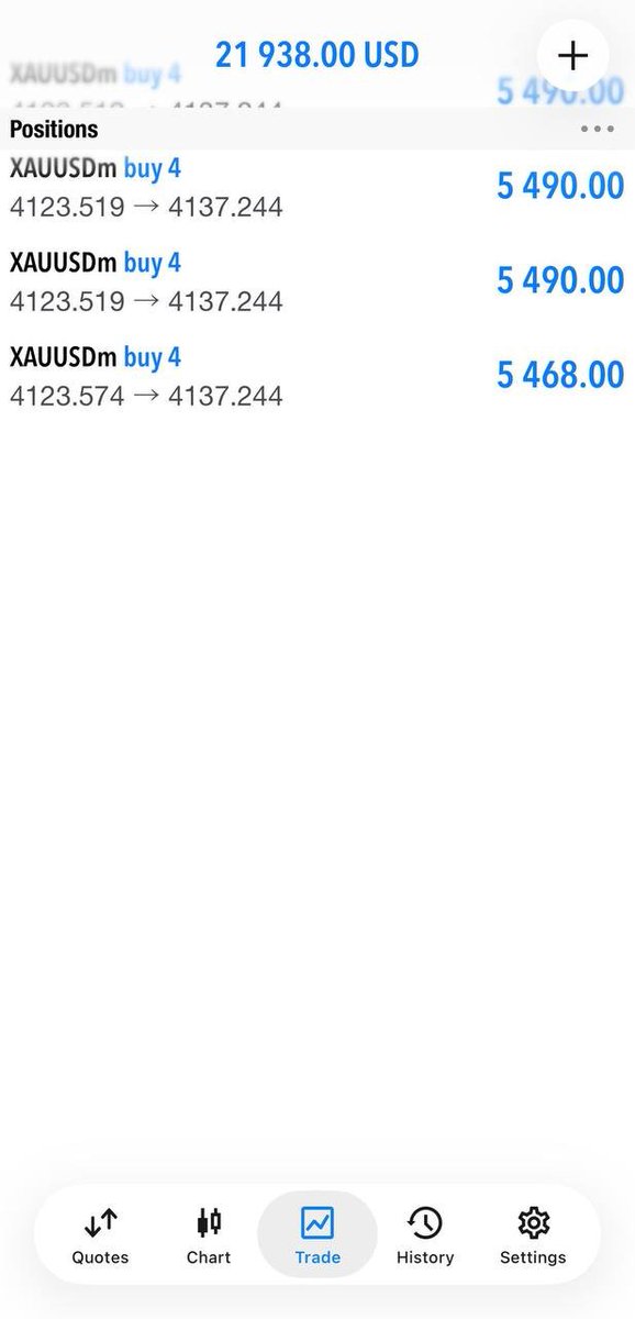 aligoldtrader's tweet photo. Xauusd Trade Update 📊
📈 Running Profit: +180 PIPS ✅
Status: Active Trade In Profit
Action Plan:
• Take partial profits
• Move SL to Breakeven ⚠️
🔥Market condition remains favorable
#XAUUSD #GoldTrading #ForexSignals #ProfitSecured #TradeManagement https://t.co/l88HR5TO6U