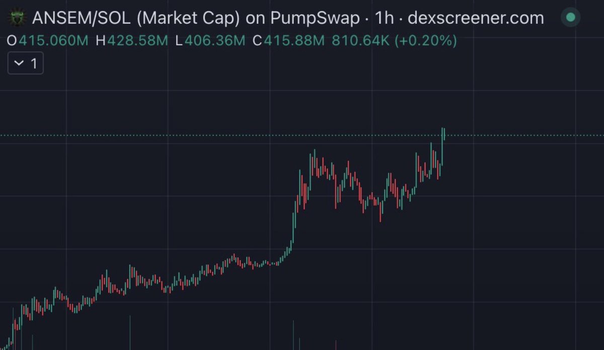 0xMrPinky's tweet photo. 5 billion coded solana:9cRCn9rGT8V2imeM2BaKs13yhMEais3ruM3rPvTGpump 

Position yourself for what about to happen next. https://t.co/YsJklxB4Rk