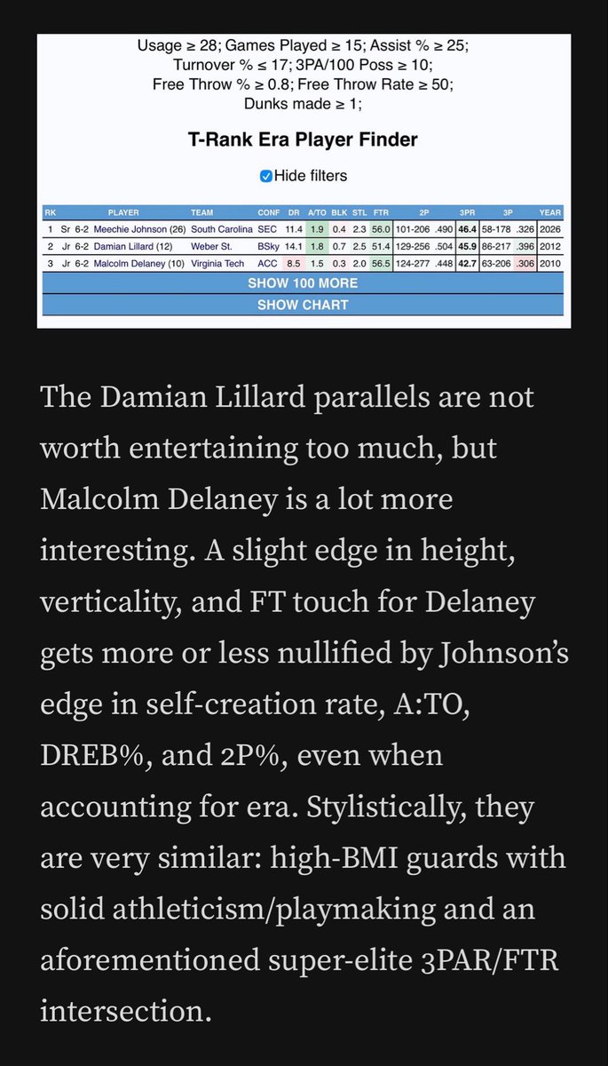 AtTheLevel's tweet photo. Isolating one of my childhood favorites in Malcolm Delaney and SC guard Meechie Johnson is probably my favourite piece of basketball media I’ve produced, now on the Miami Heat SL roster I’m highly intrigued by Meechies career going forward https://t.co/LfOBh2mdSq