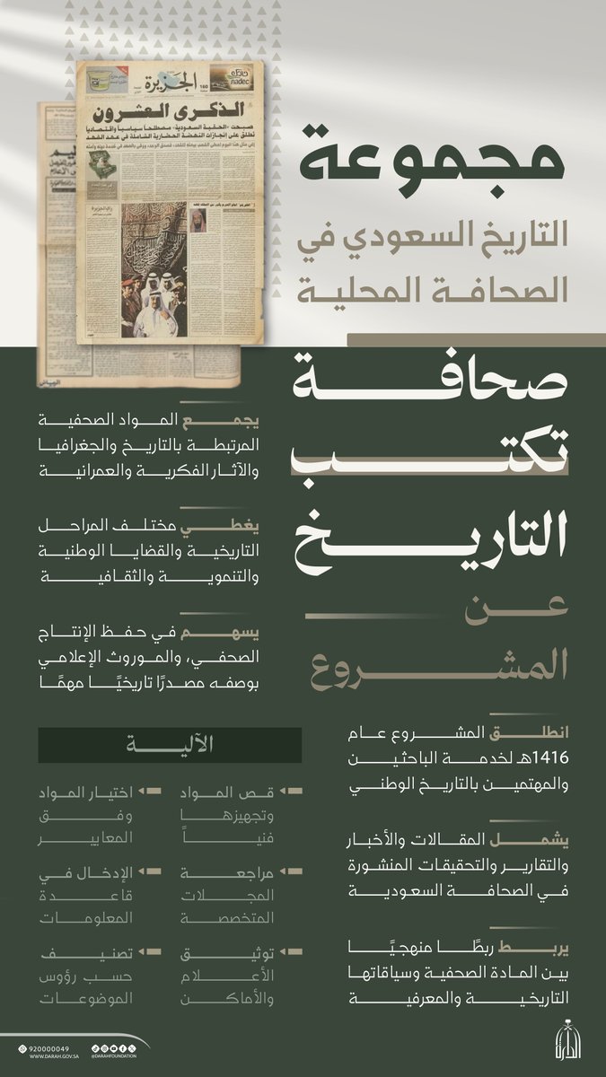 Darahfoundation's tweet photo. من صفحات الصحف والمجلات السعودية حفظت #دارة_الملك_عبدالعزيز رصيدًا معرفيًا من تاريخ الوطن ومعارفه وتحولاته في مختلف المجالات، ضمن المجموعة الوثائقية الموسومة بـ "التاريخ السعودي في الصحافة المحلية"، التي تضم آلاف المواد الصحفية المصنفة والموثقة، وهي متاحة للباحثين والمهتمين عبر مركز خدمات المستفيدين في الدارة