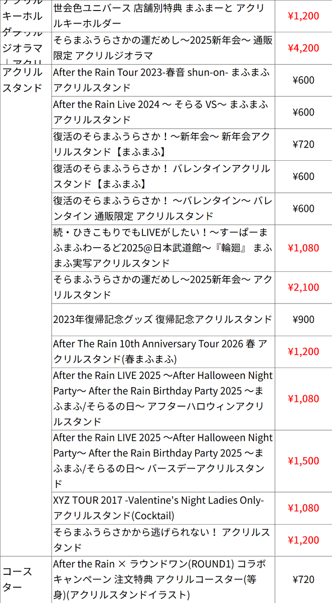 KEIKO2❣️様 リクエスト 10点 まとめ商品 買取情報】 ☔ AftertheRain☔ 🤍 まふまふ さん 🤍 10th Anniversary