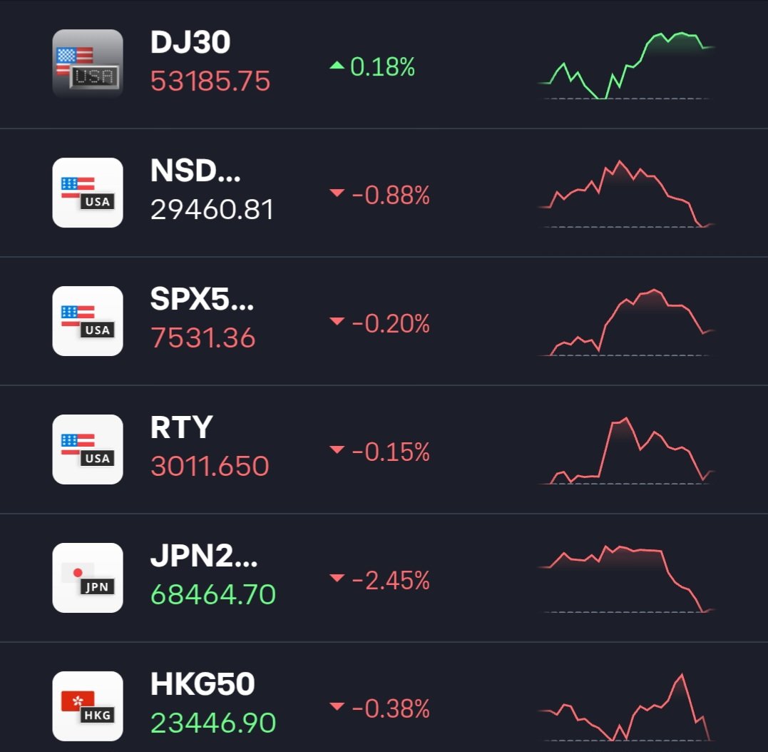 TradersPub tweet picture