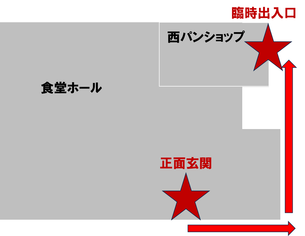 Hit_coop2's tweet photo. ＜7/8の西プラザの入場について＞
7/8（水）は引っ越し作業のため以下の時間西プラザ内への出入りを西パンショップ側に制限します。
１０：３０～１２：００
１３：３０～１７：３０
組合員の皆様にはご迷惑をおかけいたしますがご理解いただきますようお願いいたします。
https://t.co/zLkWhYzOvP https://t.co/pxhYpCCtoM