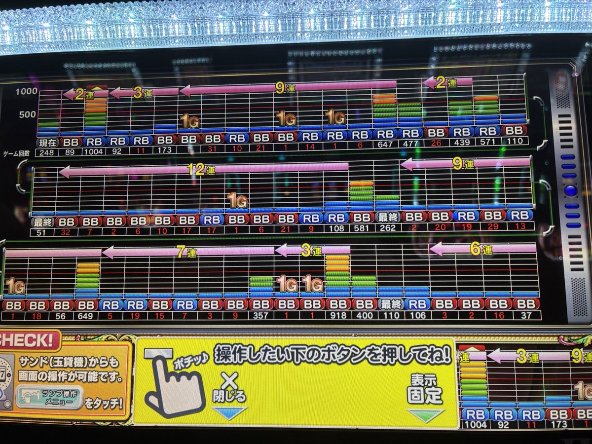 Natsuya_Slot's tweet photo. 7/7ですが普通にブラック打ちます。
1,000REGありですがその��89BIGは良い形のため。 https://t.co/Hct2te4l5s
