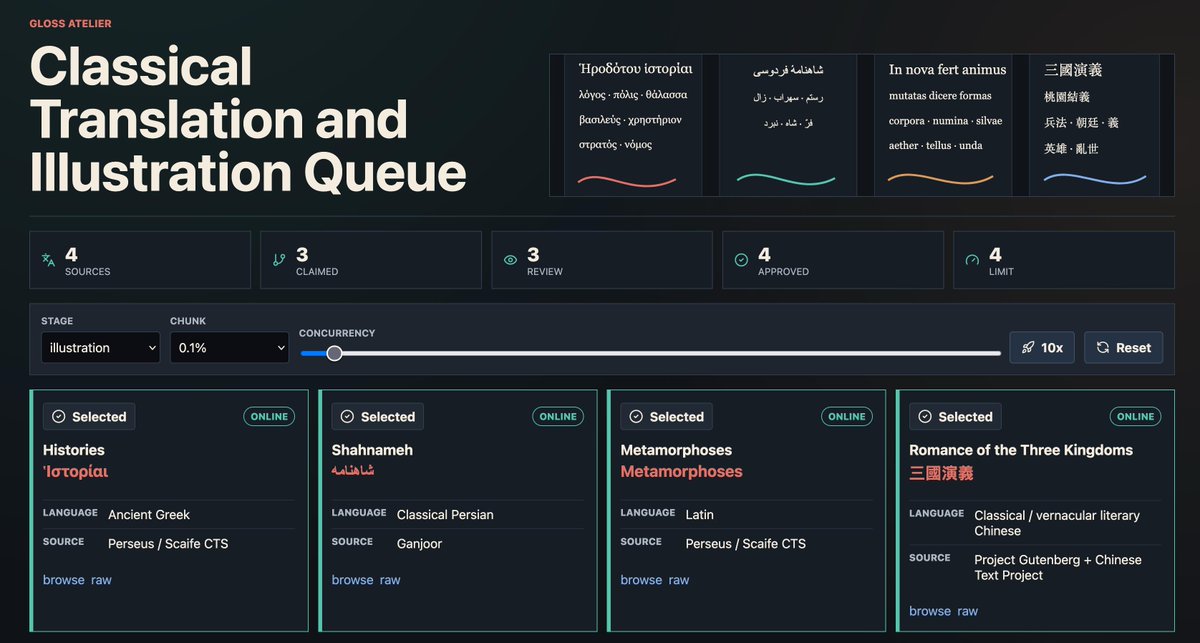 ChristianPecaut's tweet photo. Translate and illustrate classics, together, to spend Codex token resets -- or other AI tokens -- you will not use.
https://t.co/OQR2E4EbO0 https://t.co/nQmsjcAO8Q