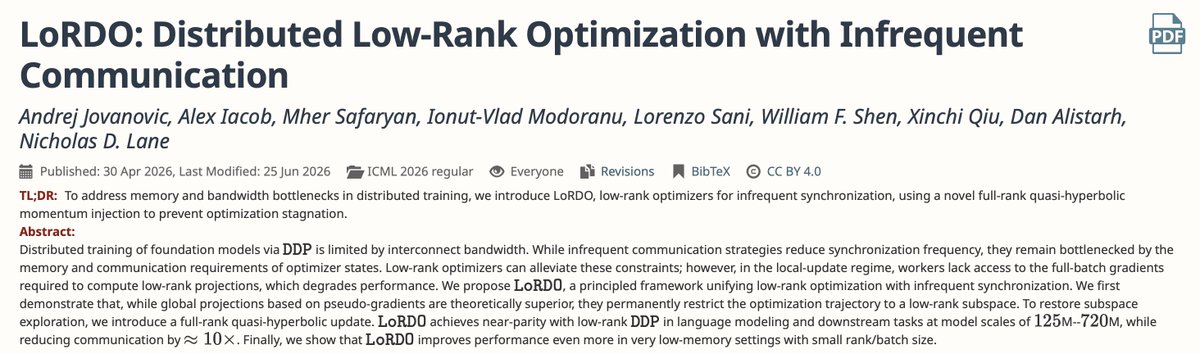 Alex__Iacob's tweet photo. Excited to share that our work, LoRDO, has been accepted at ICML 2026.

It shows how foundation model training can work with much less synchronization and lower optimizer-state memory. 📄 Paper link at the end. https://t.co/x21cljtIuB
