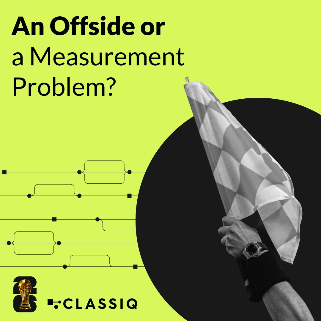 Classiq Technologies tweet media