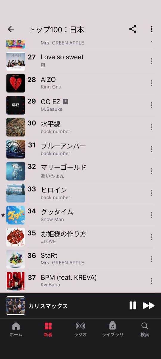 ky0707725's tweet photo. Snow Man グッタイム
Apple Music デイリー34位！！！！

東京9位、名古屋1位、札幌1位、福岡1位、京都1位、仙台1位、那覇11位！
都市別だと大阪だけ25位以下でした

この結果だけ見ても今まで以上にたくさんのスノ担がストリーミング再生してくれてるんだなーと！まだまだ上を目指しましょう！ https://t.co/e8PQxWDXRR