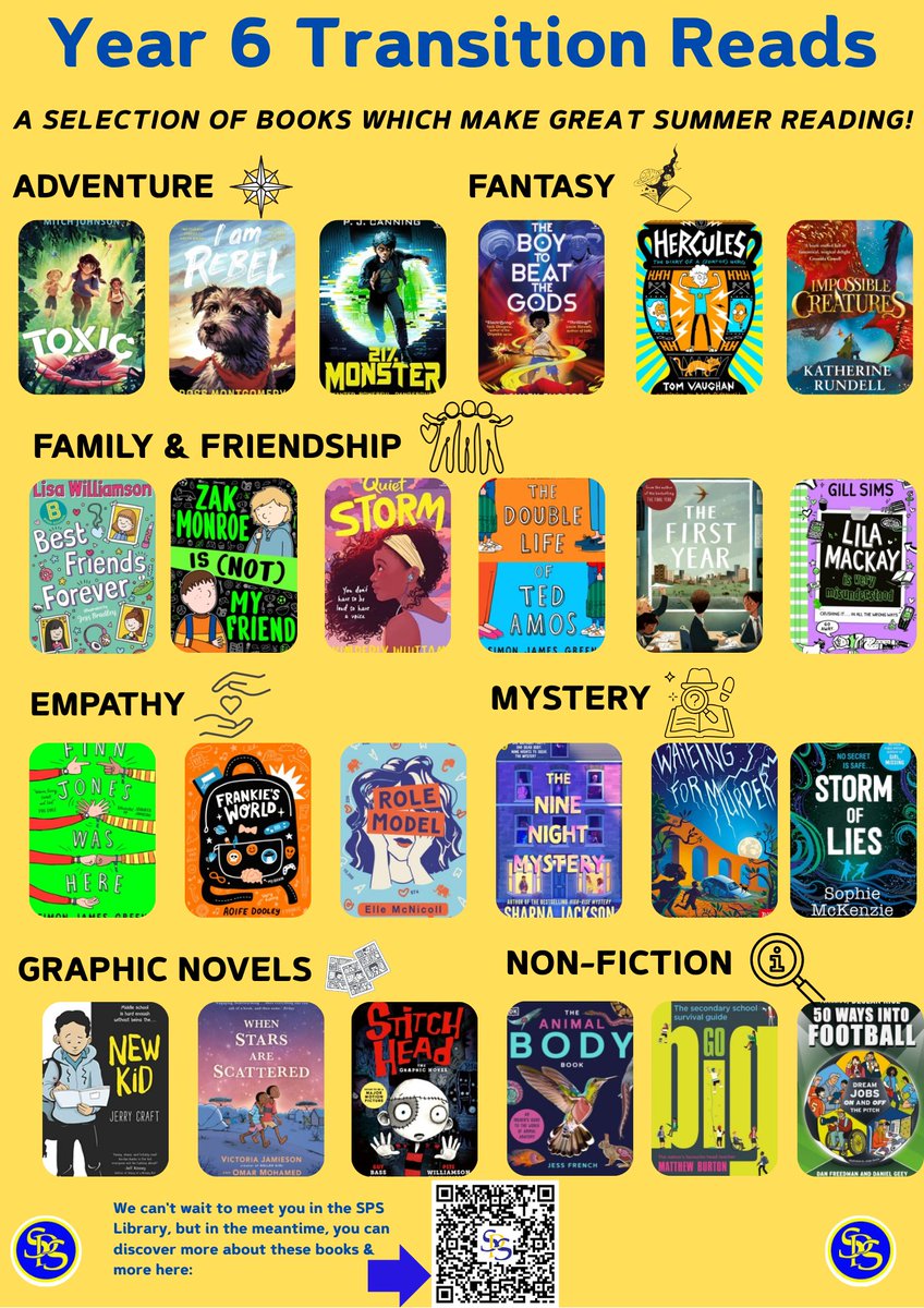 LibrarySps's tweet photo. As we welcome our Year 6 pupils later this week for #InductionDay, here's a selection of some perfect transition reads for the summer!
We can't wait for you to join and explore all the fab books we have in the school library!
#SPSreads https://t.co/KpF1gkR735