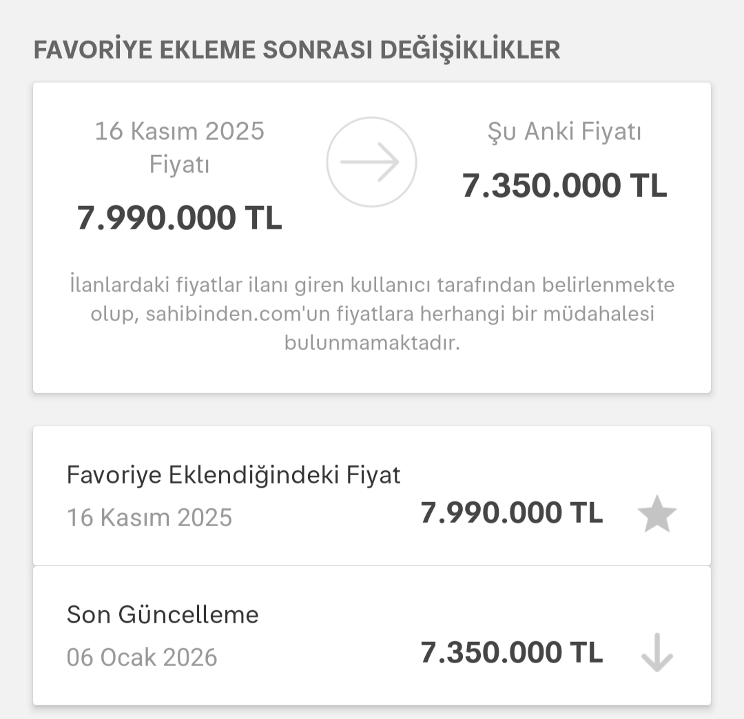 egencer's tweet photo. @bugra_kurtoglu Bu evi kasımda almayarak 3.171.304 TL (8 aylık kiram da düşülmüş halde) kazandım şimdi hem evi hem de 0 km teslayı alacağım. https://t.co/7s17ueUB0i