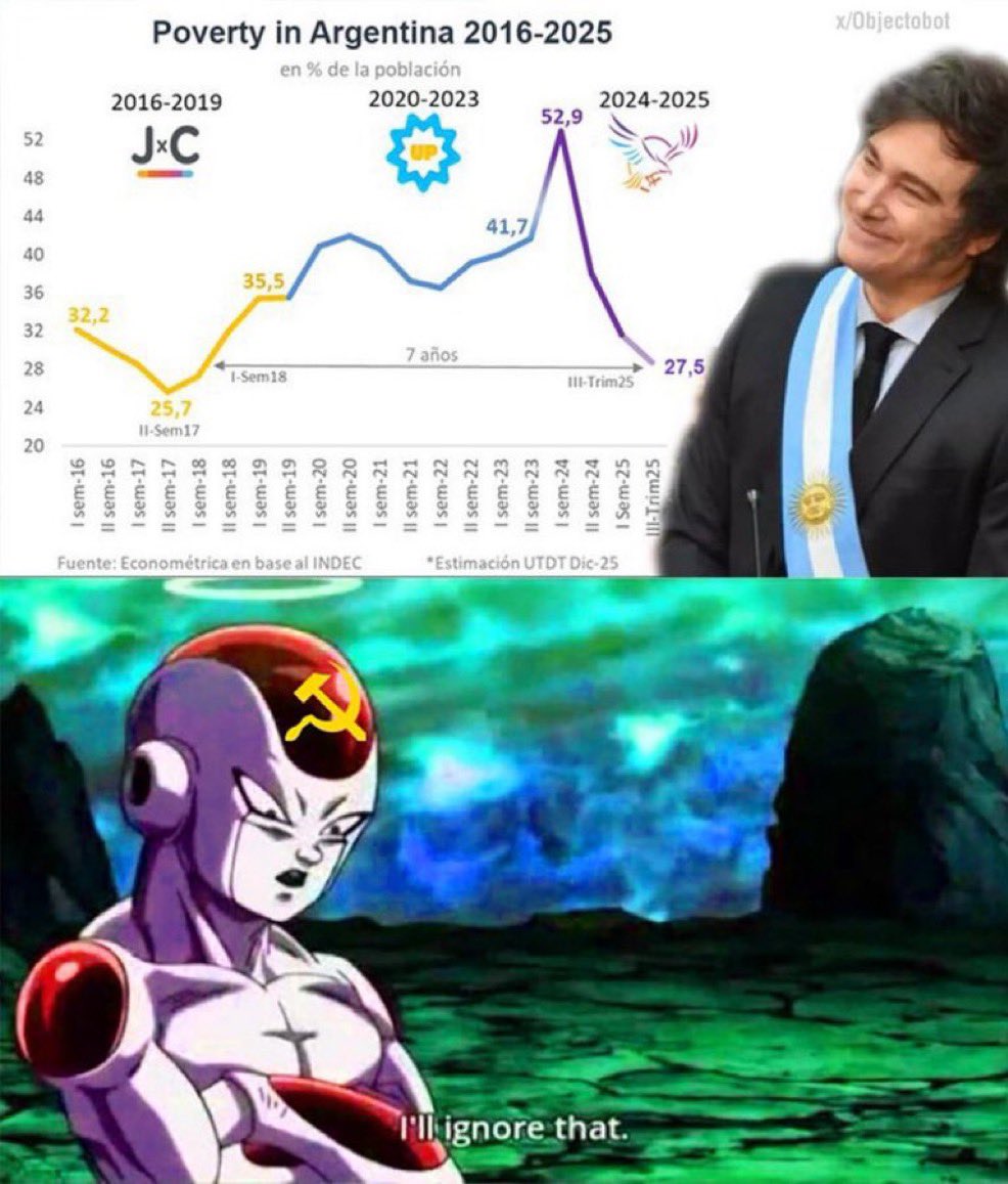 tycx0's tweet photo. The goyim are correct https://t.co/moDMx6r5oD