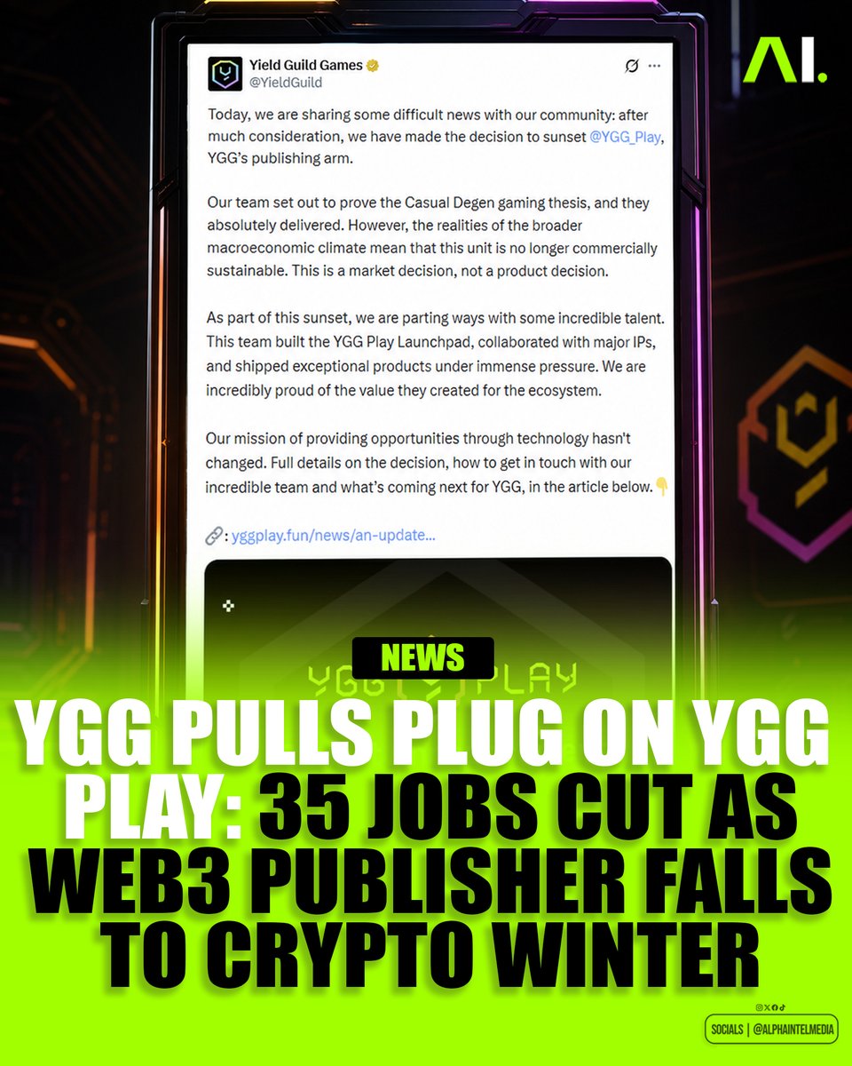 AlphaIntelMedia's tweet photo. YGG Pulls Plug on YGG Play: 35 Jobs Cut as Web3 Publisher Falls to Crypto Winter

Yield Guild Games is sunsetting its one-year-old publishing arm YGG Play by August 1, 2026, due to unsustainable economics after the October 2025 market crash. The move affects ~35 roles and retires the platform, launchpad, LOL Land, and Waifu Sweeper, while YGG pivots to AI gameplay data and its core guild business.