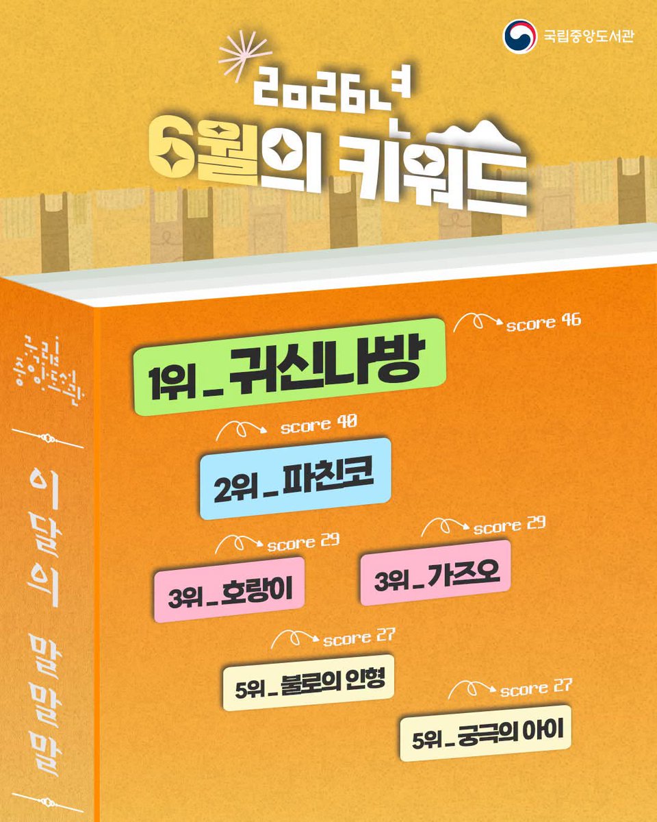 ssmng_'s tweet photo. <귀신나방> 무슨 일이야 https://t.co/Yfl3ozgZB9