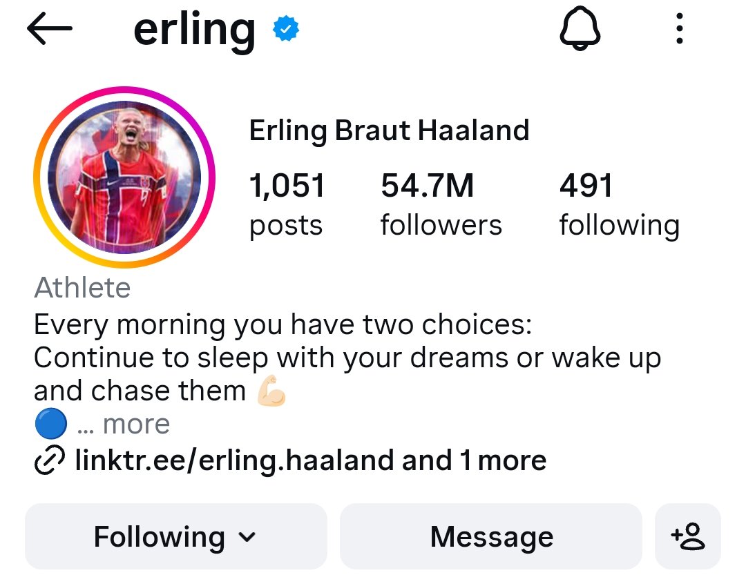 Oghener0's tweet photo. Over 4 million within the last 24 hours, this world cup has taken Haaland's legacy to a whole new level. https://t.co/KJSvuO2FCB