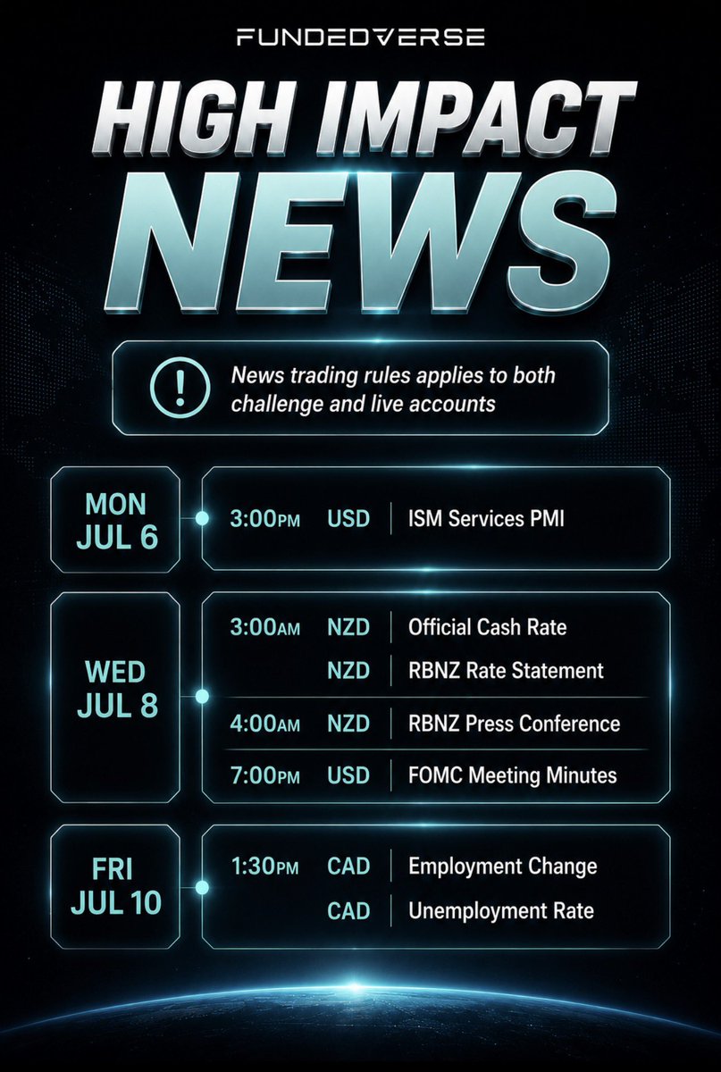 FundedVerse's tweet photo. A prepared trader is a profitable trader. Here’s the high-impact news lineup for the week. https://t.co/qPHx7GuJ8P