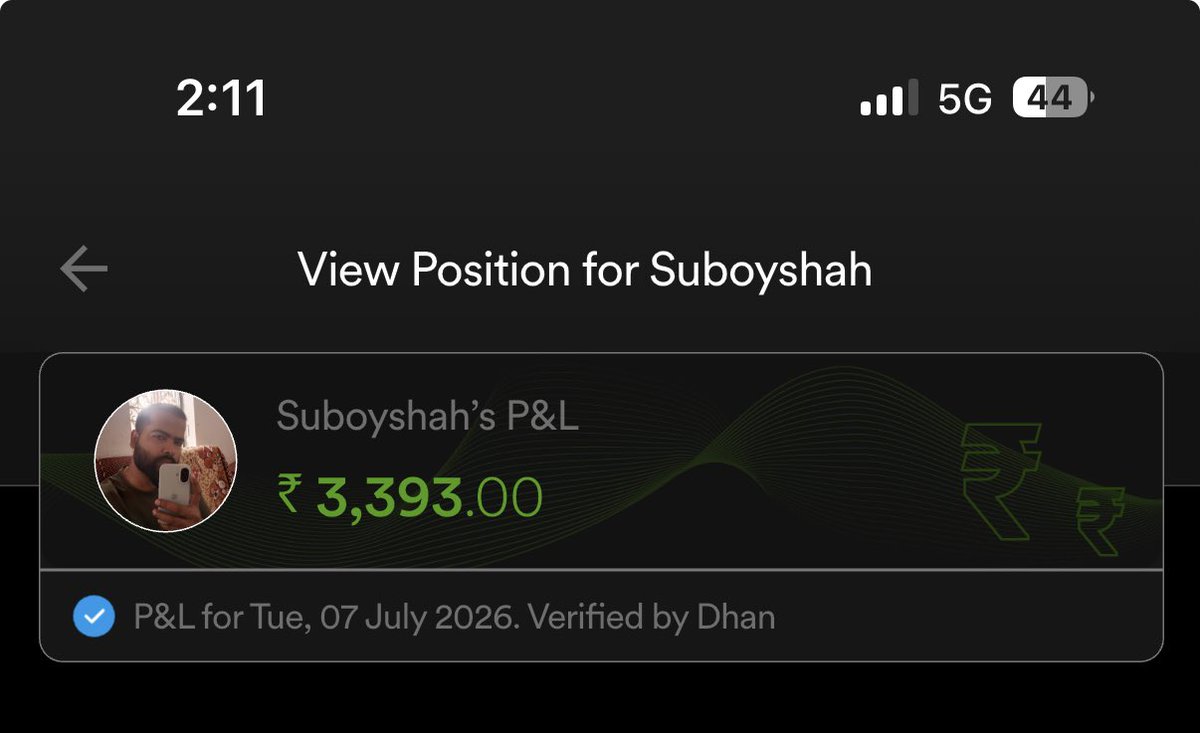 suboyshah's tweet photo. Finally some greenery 🥲 #nifty #0DTE https://t.co/SzlIgcnNA8