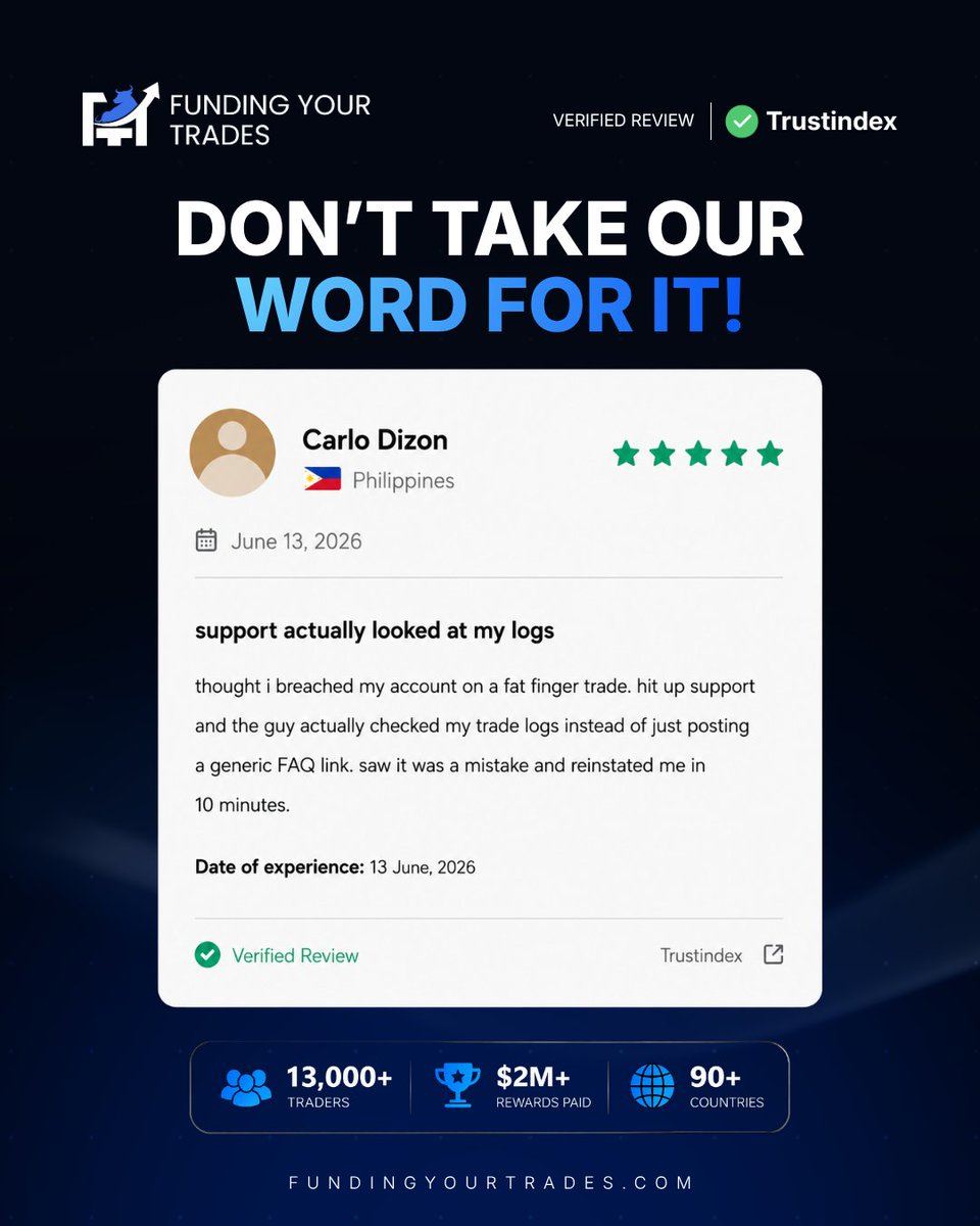 fundingurtrades's tweet photo. Great support isn't about replying faster. It's about solving the problem.

Anyone can send a canned response. What matters is having a team that takes the time to understand what actually happened.

As Carlo shared, a quick review of his trade logs turned a stressful situation into a fast resolution without endless back-and-forth.

That's the kind of experience traders appreciate, and it's one of the reasons they continue choosing Funding Your Trades.

Ready to trade with confidence?

🔗 Get started: https://t.co/2KxkG1yGvb