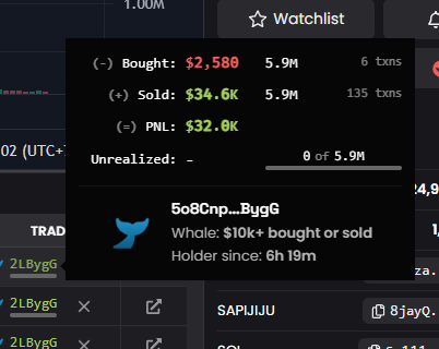 PaeSheila88396's tweet photo. 🚨 BOT TRADING ALERT 🚨
Join here 👉: https://t.co/Uy2twKKN5e
📈 Asset: $SAPIJIJU
🔑 Contract: 8jayQDfRc3GYxftBJ2VAwjqmRBdYPC9KnjY15rc9pump
💰 Net PNL: +$32K 💸

Let the bot handle the heavy lifting and execute instantly.

#SOL #Solana #MemeCoin https://t.co/gZaA0ovnJY