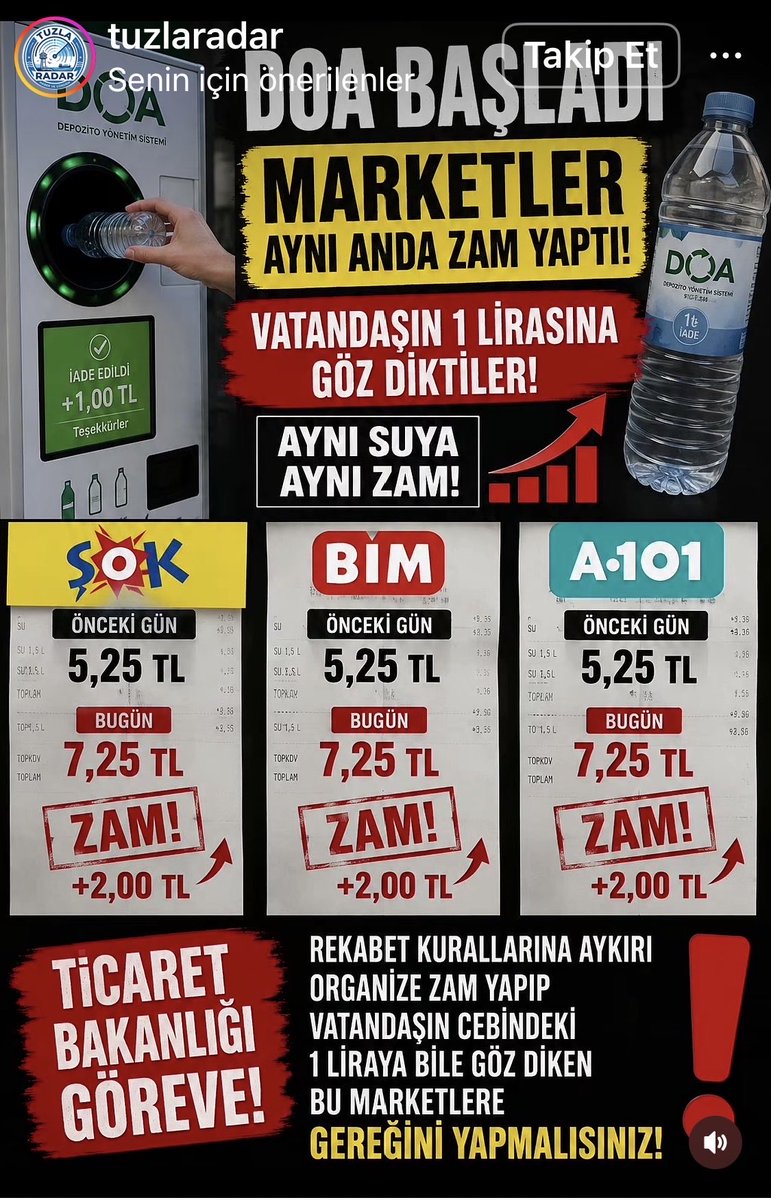 AYEHACIHALLOLU's tweet photo. @ticaret https://t.co/fi4GhtqSrU