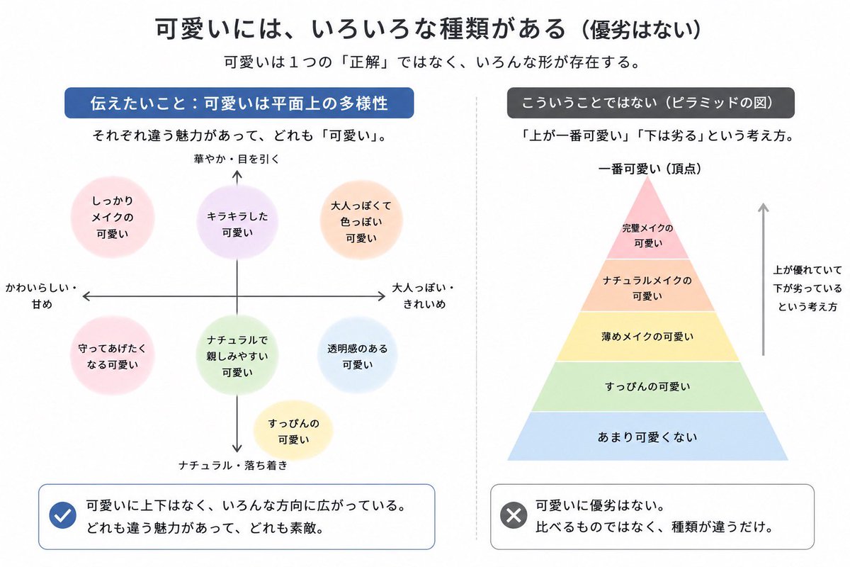 pyon_lovely's tweet photo. ねえ彼氏やばい
裸眼メイクとかデコ出しをすごい褒めるから、ちょっとえー、、って思ってたらこれ送られてきた https://t.co/CHAQFwKxt1