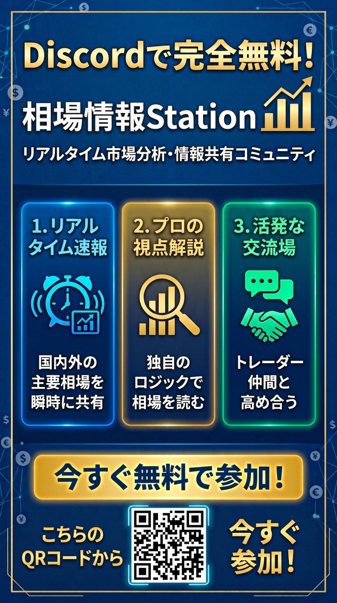 Investment_UMA's tweet photo. ＼完全無料Discordサーバー開設／
【相場情報Station】始動！

日々のFXトレードに活かせる
リアルタイム情報共有

トレーダー同士で
高め合える環境
雑談レベルからOK！

[ 共同メンバー ] 
♦村居さん @takayoshi_murai
♦柴田さん @m0D7VzeoAj43494
♦鹿内さん @fx_musashi

一人で悩まず
仲間と一緒に
成長していきましょう！ 

無料参加
招待リンク
⇩⇩⇩⇩
https://t.co/cATe5tjlwW
⇧⇧⇧⇧
#FX #投資 #トレード #相場情報
