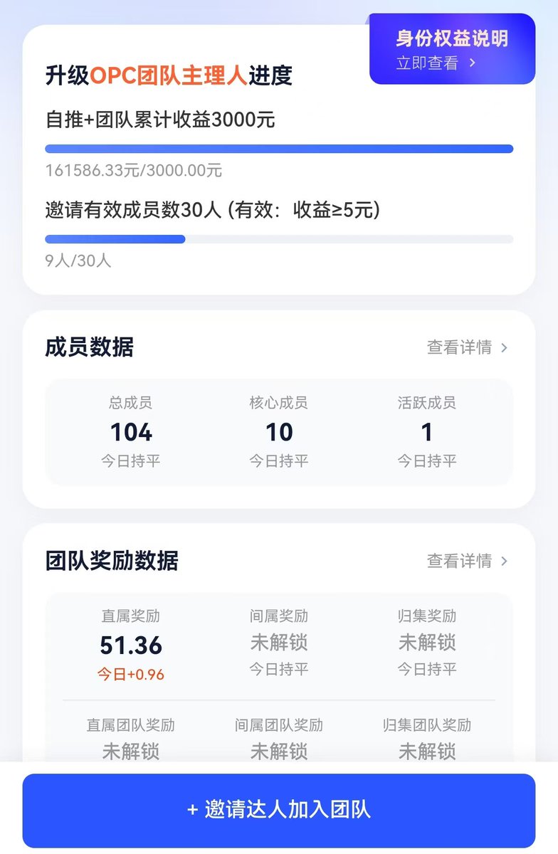 cui_hanqing's tweet photo. 还在单打独斗做网盘拉新，赚点直推佣金就封顶？
现在做推广，拼的从来不是个人流量，是一套能躺赚团队收益的分佣体系🔥
配套OPC 完整三级晋升后台：V1 创作达人→V2 团队主理人→V3 生态合伙人
多层直推 / 间推 / 团队归集分红，最高单层级分成 9.1%，下属千人流水你都有收益
刚需网盘拉新赛道 https://t.co/TvIO9mWjZ6