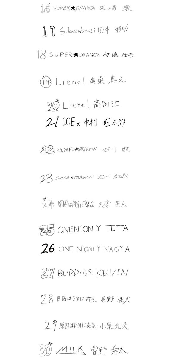 tara_pearl_1206's tweet photo. 字って個性が出ていいよね https://t.co/codWv68Qfn
