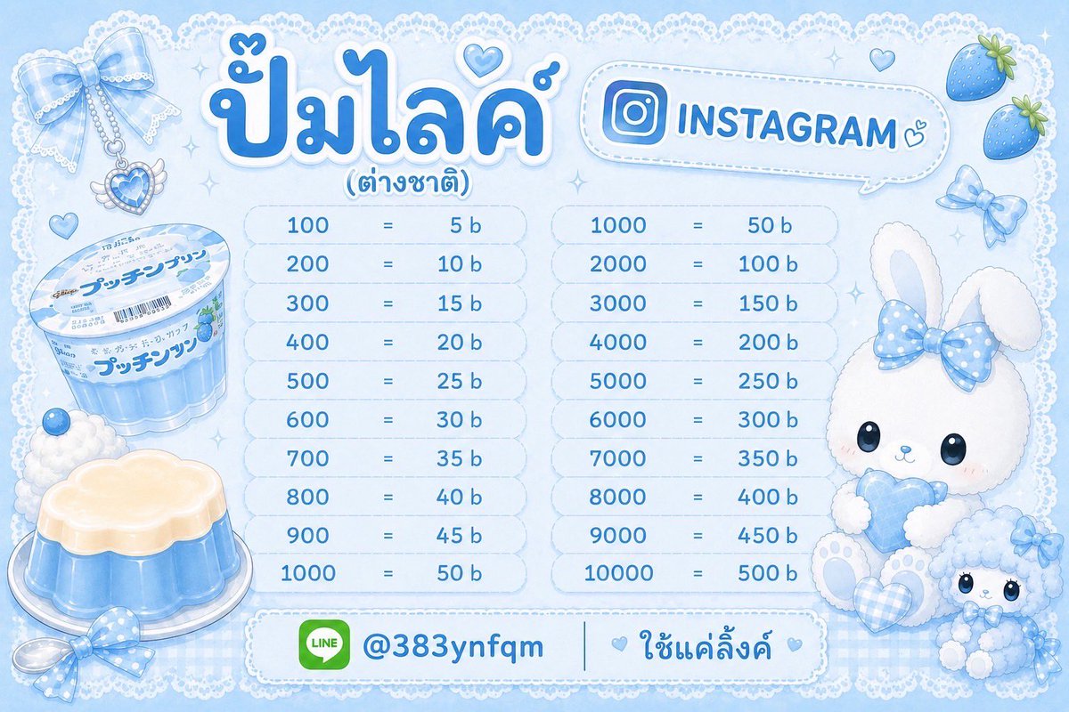 XxXdEv6i's tweet photo. 𓋜  ป��๊มไลค์ / ฟอล /วิว ต่างชาติ by babydadi ⋆.𐙚 ̊ 🐇

l ใช้แค่ลิ้งในการปั้ม ปลอดภัย 100 % っ 

#ปั้มฟอล #ปั้มไลค์ #ปั้มไลค์ไอจี  #ปั๊มไลค์ #ปั๊มฟอลไอจี #แลกฟอลไอจี #ปั้มวิว #ปั๊มฟอล #ปั้มฟอลไอจี https://t.co/pbgGHN7KPN