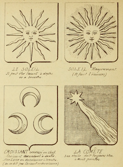 archaeologyart's tweet photo. Astronomical heraldic imagery. Materials and documents of architecture and sculpture. v.4. 1915. https://t.co/ZuW2PNj8OQ