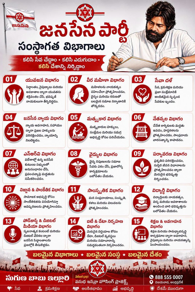 AussieJanasena's tweet photo. https://t.co/81EkgYN7kF