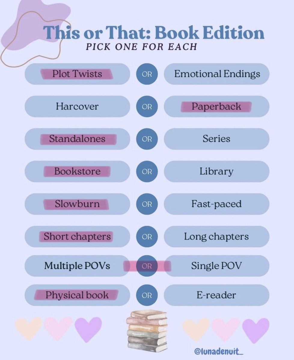karlaslibrary_'s tweet photo. some of them might change depending on the day though https://t.co/Rl4LJQytxv