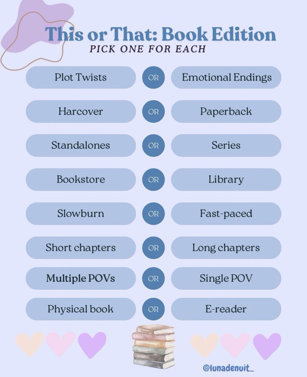 karlaslibrary_'s tweet photo. some of them might change depending on the day though https://t.co/Rl4LJQytxv
