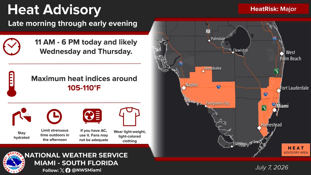 NWSMiami's tweet photo. Heat advisories in effect once again today. Temperatures warm a little bit more each day this week until Friday/Saturday when rain chances increase again. Then the heat returns next week! https://t.co/QWWMRQj8lg