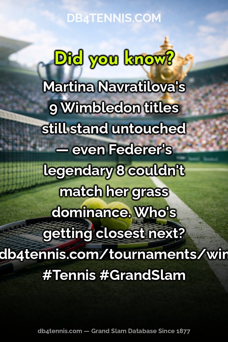 DB4Tennis's tweet photo. Did you know? Martina Navratilova's 9 Wimbledon titles still stand untouched — even Federer's legendary 8 couldn't match her grass dominance. Who's getting closest next?

https://t.co/YMZvHnYkmH
#Tennis #GrandSlam https://t.co/vcT9Jkdcze