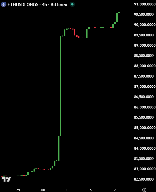 Max Crypto tweet media