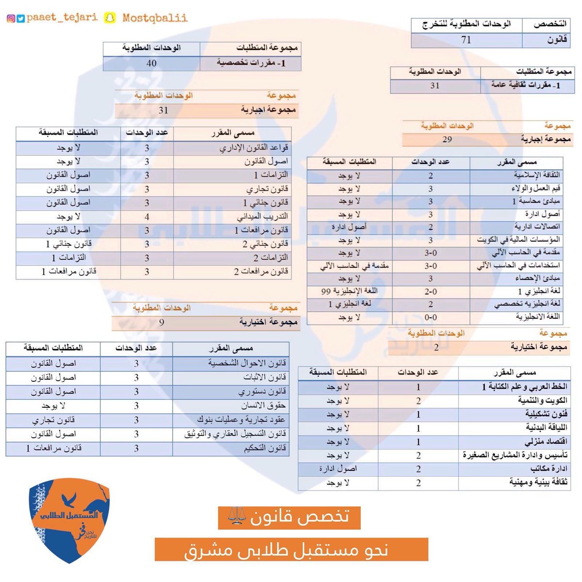 f5atm6's tweet photo. @taqeemq8 https://t.co/ioQhHugX6Y