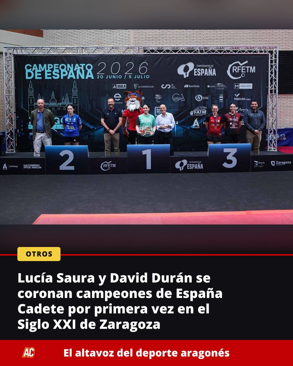 aragoncompite's tweet photo. 🏆 Lucía Saura y David Durán se coronan campeones de España Cadete por primera vez en el Sigl...
🔗 https://t.co/415ZiXnWg7
#AragonCompite #otros https://t.co/UnM37MonpR
